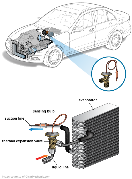 See B1725 repair manual